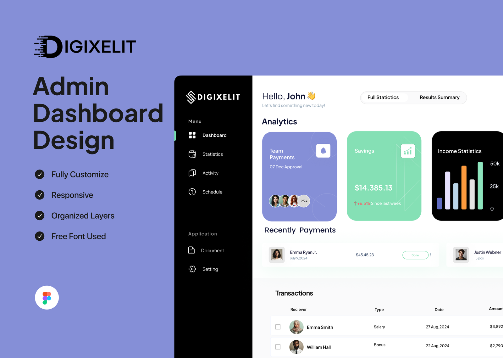 Admin Dashboard